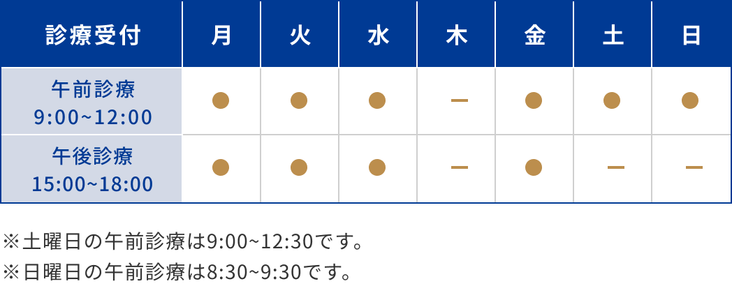 受付時間